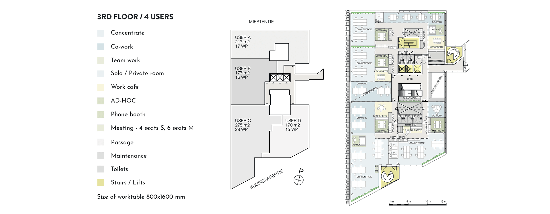 Swing House pohjapiirros monitilatoimisto, tilanjakoesimerkki neljälle käyttäjälle, 3. krs., pinta-alat 217 m2, 177 m2, 275 m2, 170 m2